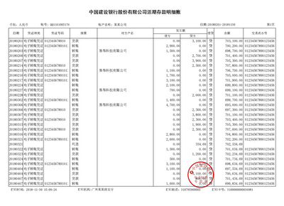 浙江对公流水制作案例